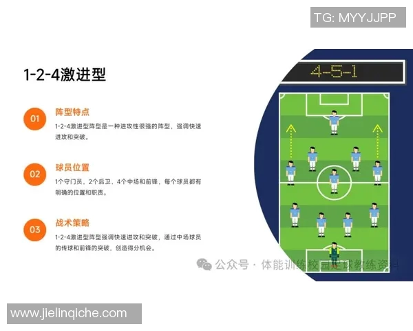 足球球星等级划分标准解析与全球顶级球员评级体系探索