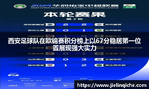 西安足球队在欧锦赛积分榜上以67分稳居第一位置展现强大实力
