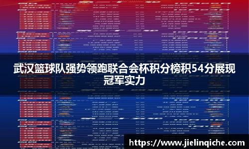 武汉篮球队强势领跑联合会杯积分榜积54分展现冠军实力